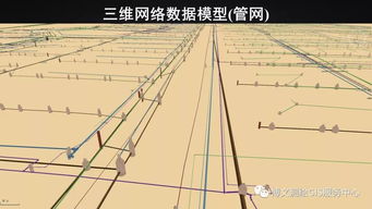 大数据与人工智能时代的GIS软件与技术发展 聚焦人工智能基础软件开发