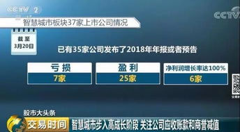 智慧城市万亿市场中，照明企业如何借力人工智能基础软件分羹