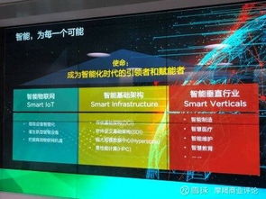 联想35周年 以一场“小长征”开启人工智能基础软件开发新篇章