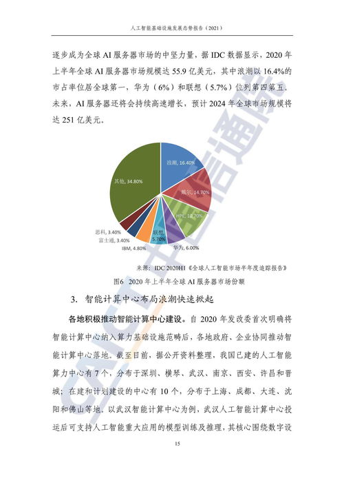人工智能基础设施发展态势报告2021 聚焦人工智能基础软件开发